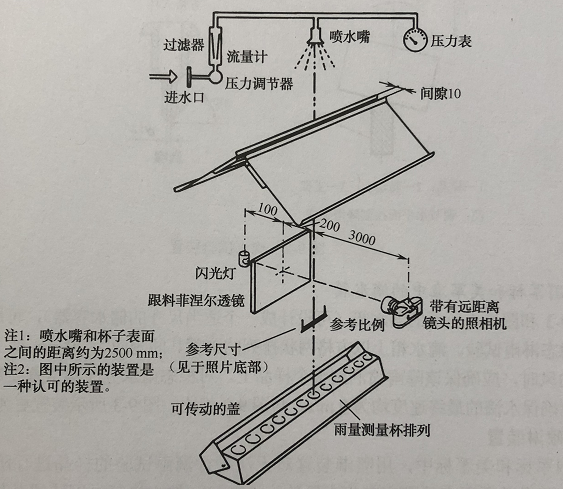 人造雨試驗設備