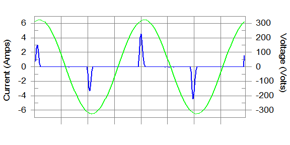 電壓變化、電壓波動(dòng)和閃爍.png